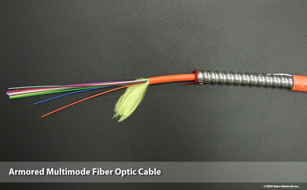 Armored Multimode Fiber Optic Cable